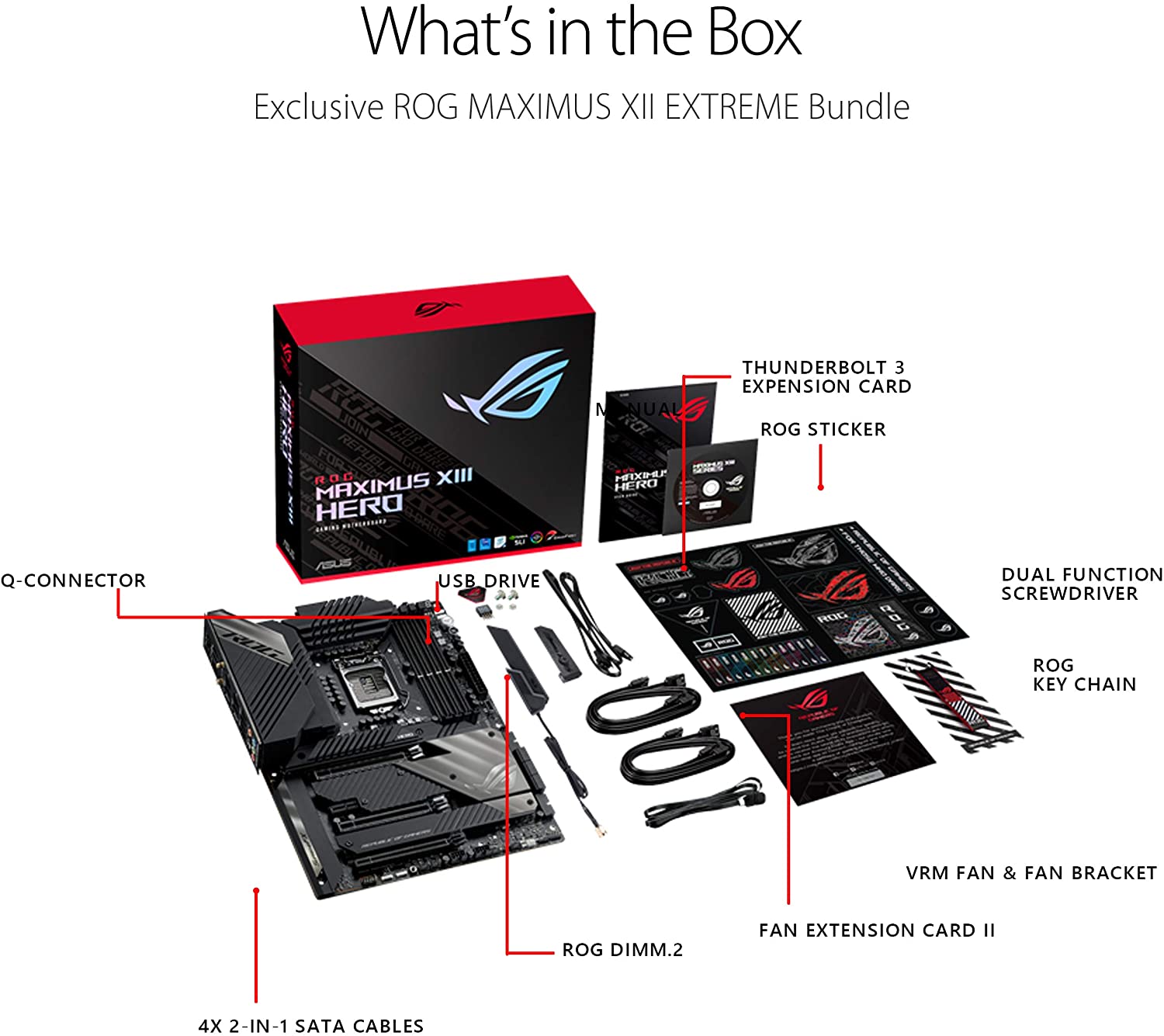 Дънна платка ASUS ROG STRIX Z590-E GAMING WIFI