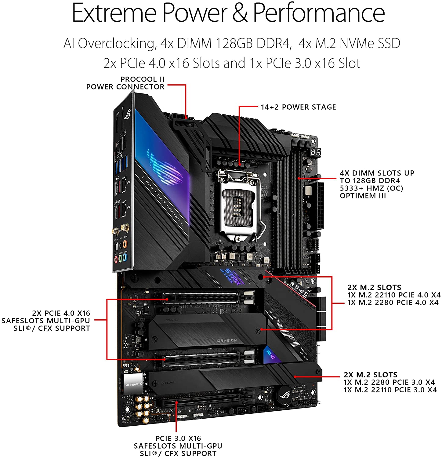 Дънна платка ASUS ROG STRIX Z590-E GAMING WIFI