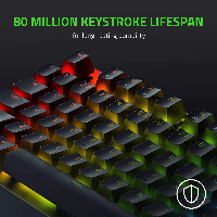 Гаймърска клавиатура Razer BlackWidow V3 Tenkeyless Mechanical Green Switch
