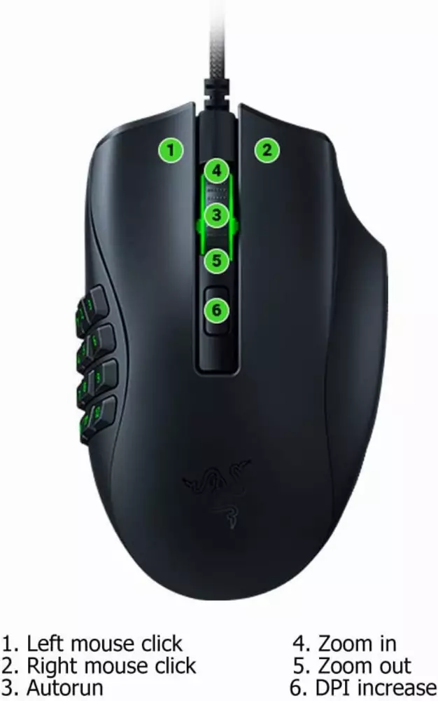 Геймърска мишка Razer Naga X - RZ01-03590100-R3M1