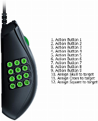 Геймърска мишка Razer Naga X - RZ01-03590100-R3M1