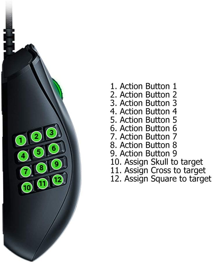 Геймърска мишка Razer Naga X - RZ01-03590100-R3M1