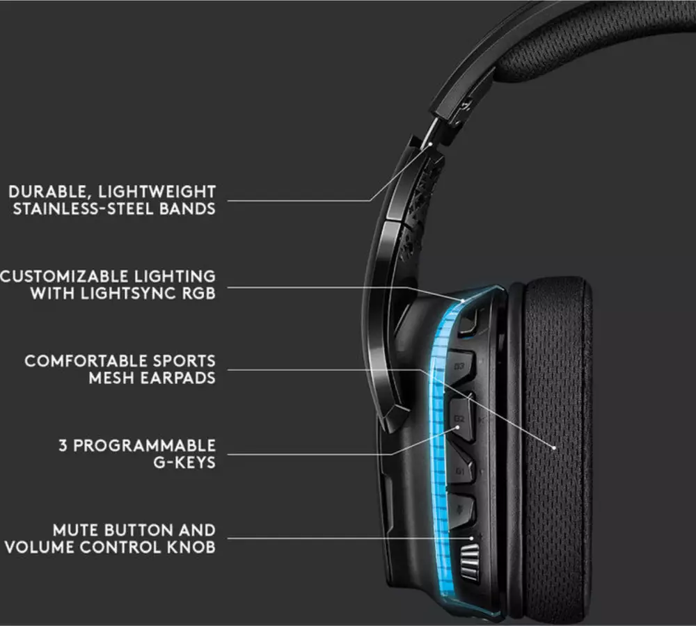 Геймърски слушалки Logitech G635 7.1 Surround Sound LIGHTSYNC Gaming Headset