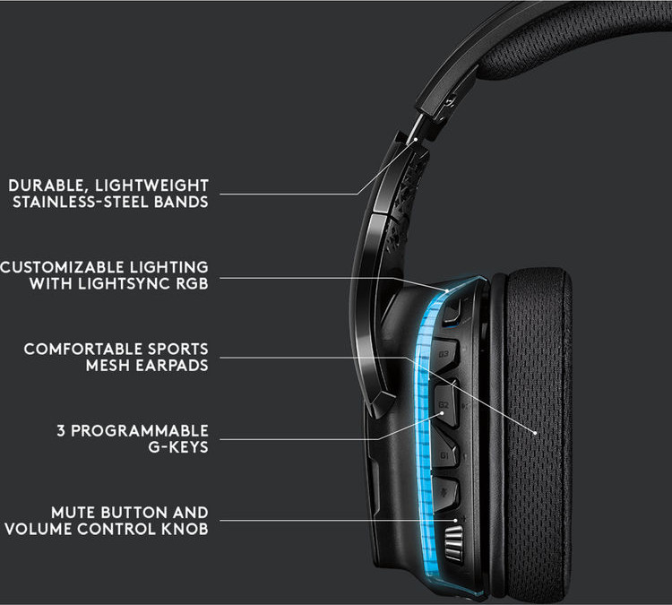 Геймърски слушалки Logitech G635 7.1 Surround Sound LIGHTSYNC Gaming Headset