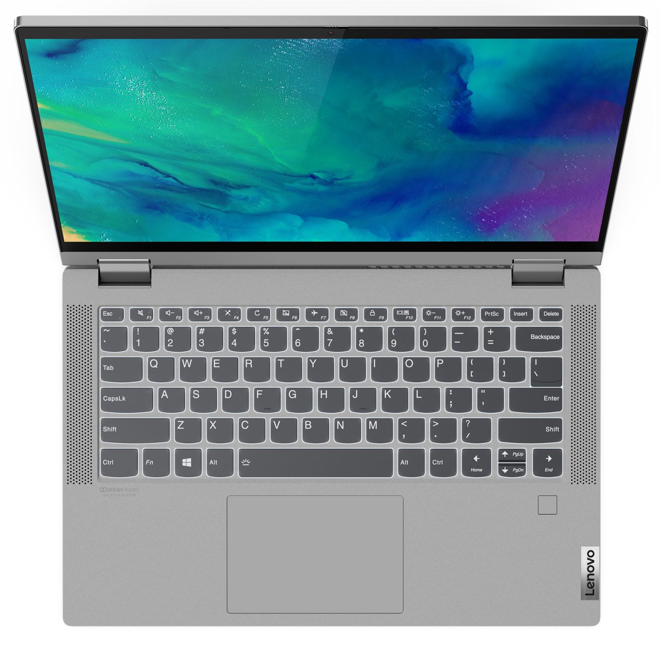 Лаптоп Lenovo FLEX 5-14 - 82HU004NBM