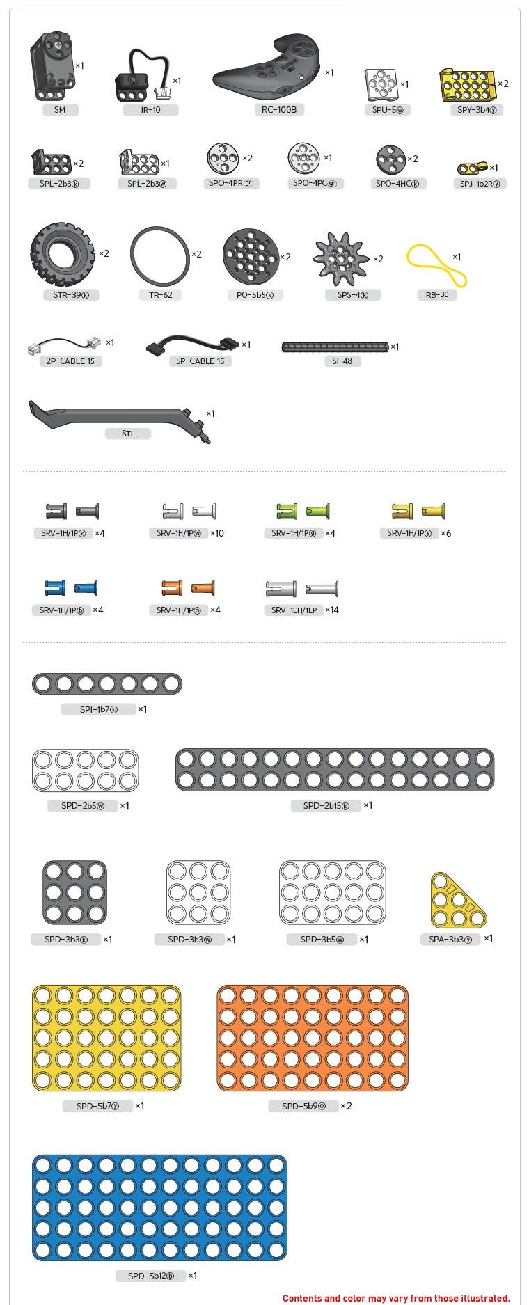 Комплект за роботика ROBOTIS DREAMⅡ Level 3 Kit 