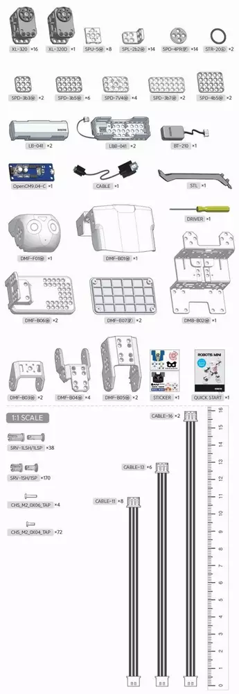 Комплект за роботика ROBOTIS MINI