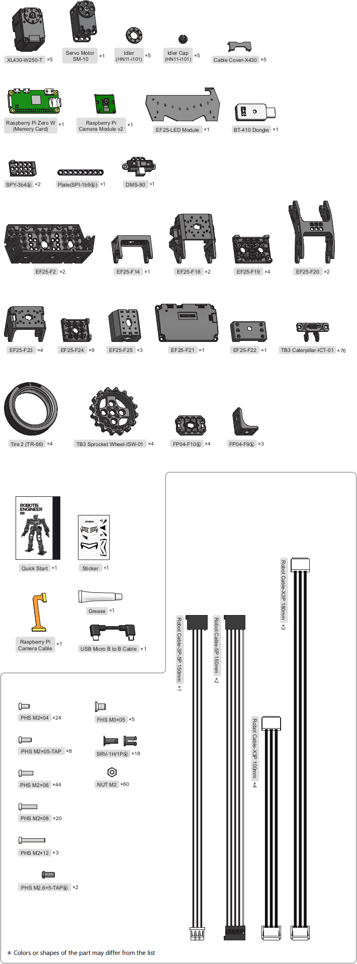 Комплект за роботика ROBOTIS ENGINEER Kit 2