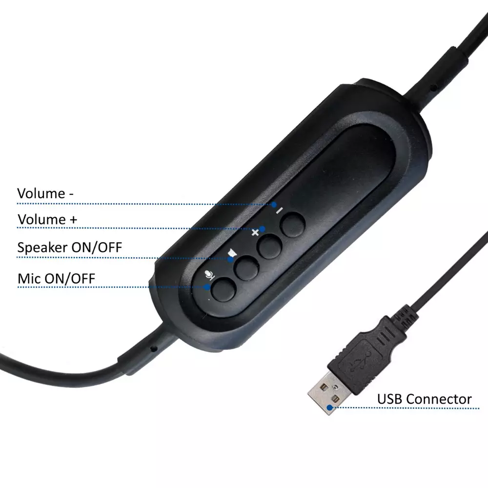 Слушалки Ewent EW3565, Микрофон, USB, 2.1м кабел, Сив/Черен