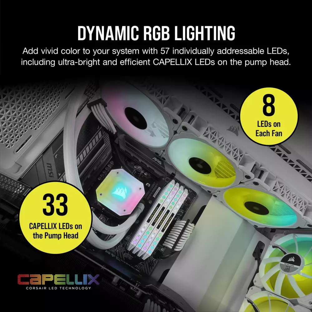 Водно охлаждане за процесор Corsair H150i Elite Capellix White Water Cooler - CW-9060051-WW