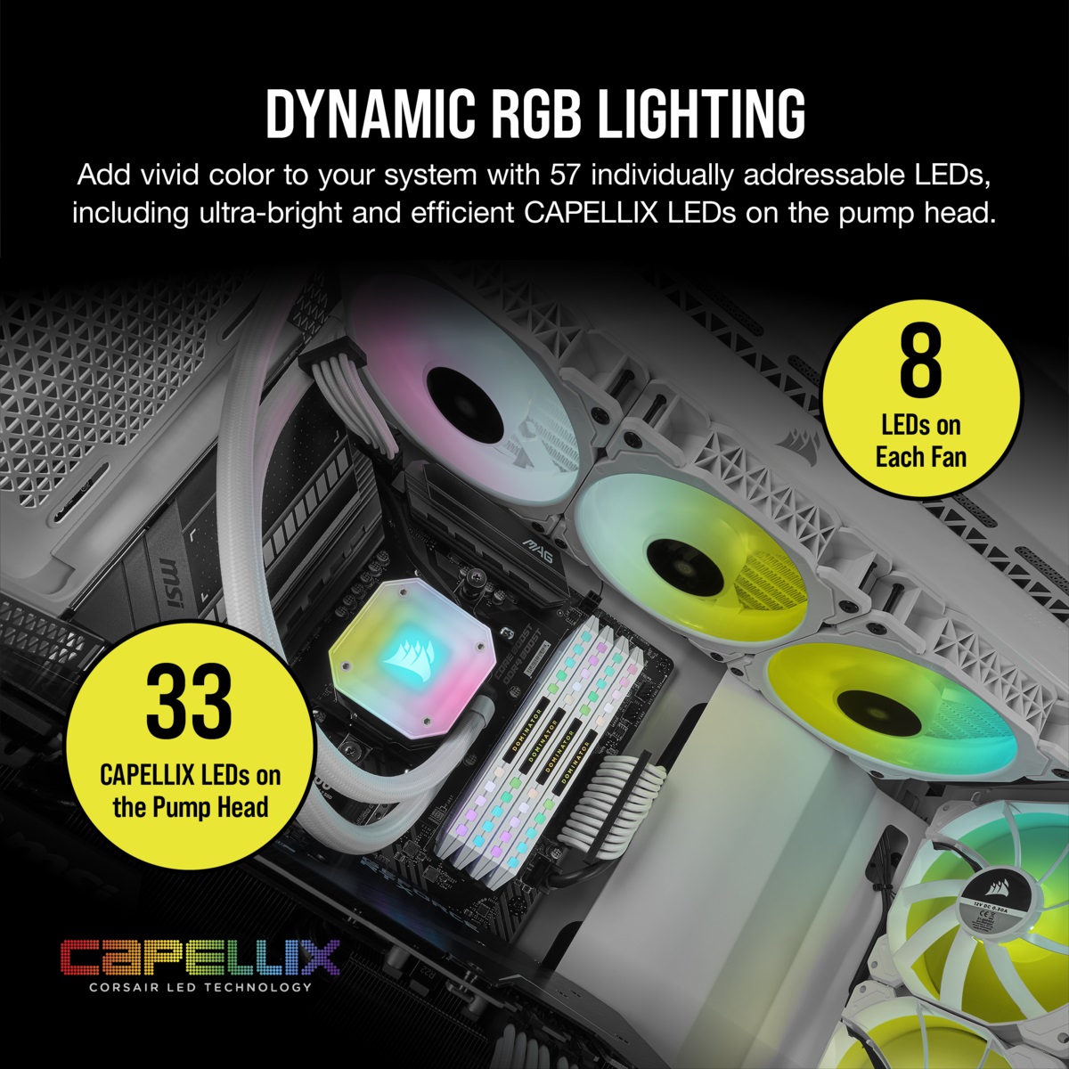 Водно охлаждане за процесор Corsair H150i Elite Capellix White Water Cooler - CW-9060051-WW