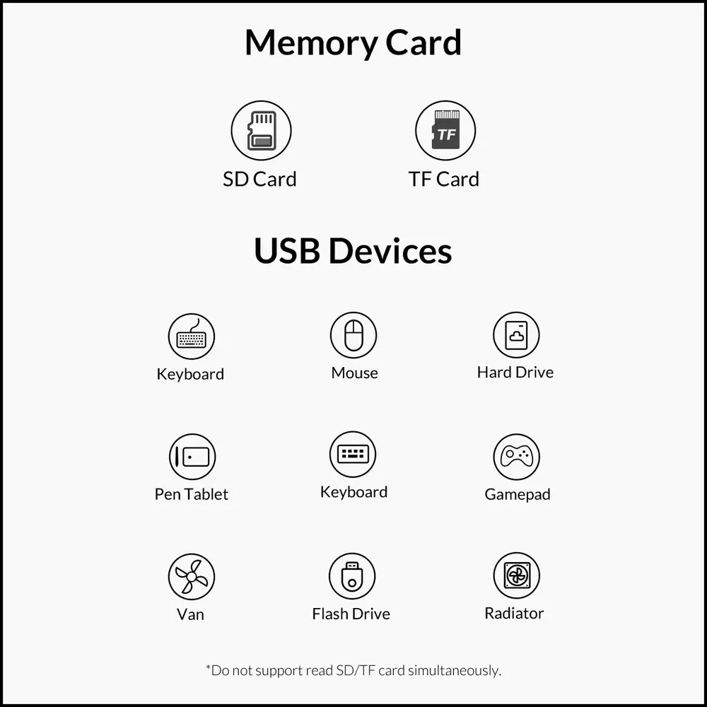 Orico хъб USB3.0 HUB 3 port + Card Reader - TWU3-3AST