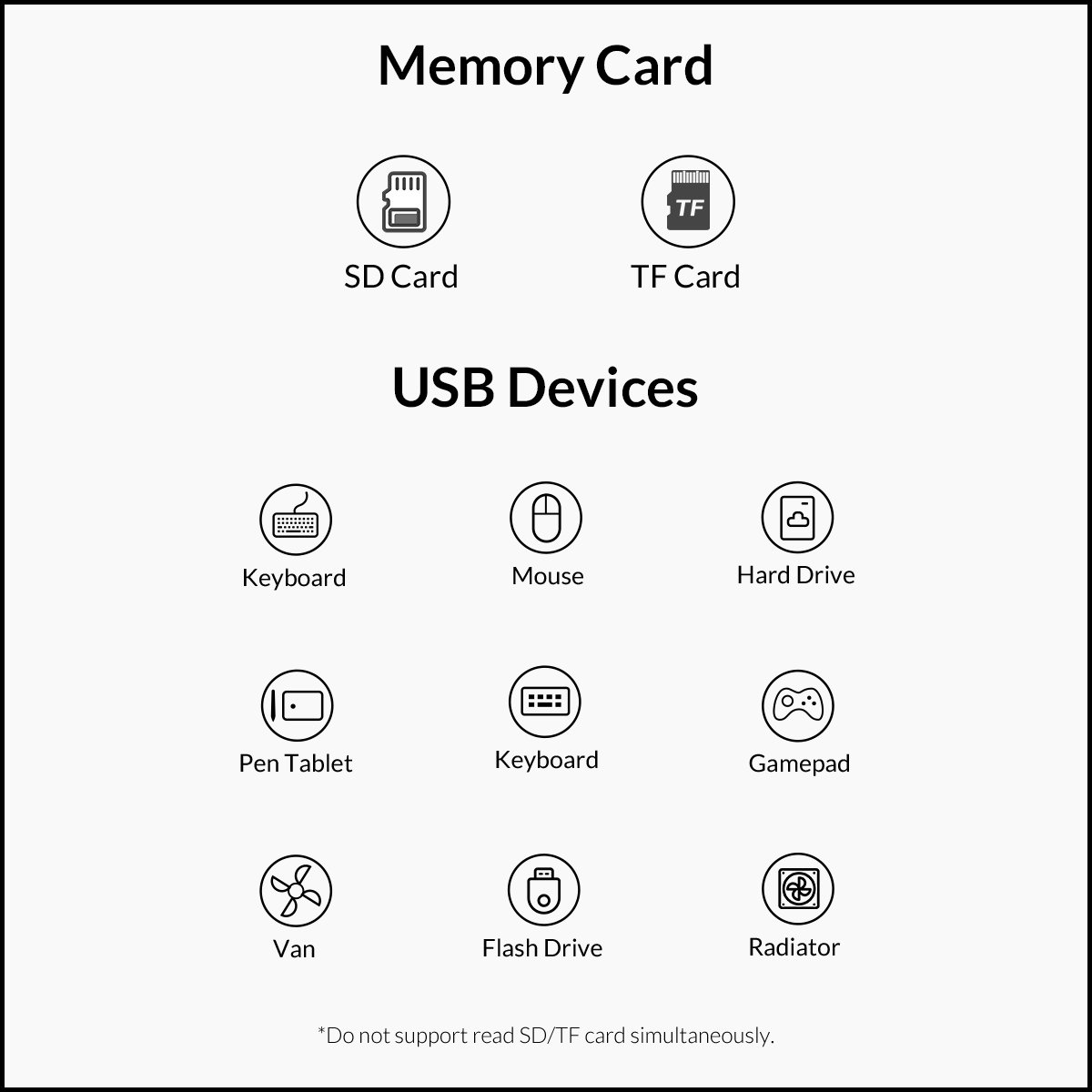 Orico хъб USB3.0 HUB 3 port + Card Reader - TWU3-3AST