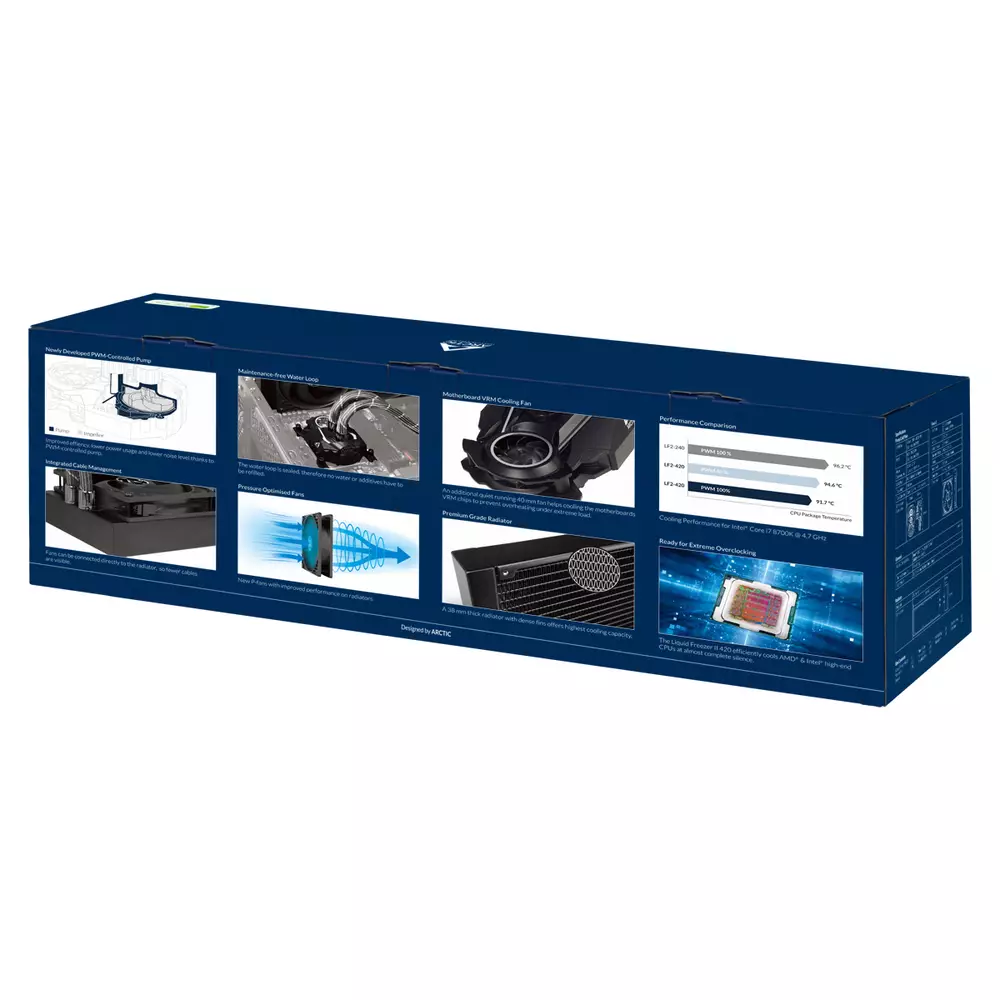 Водно охлаждане за процесор Arctic Liquid Freezer II 420 - ACFRE00092A