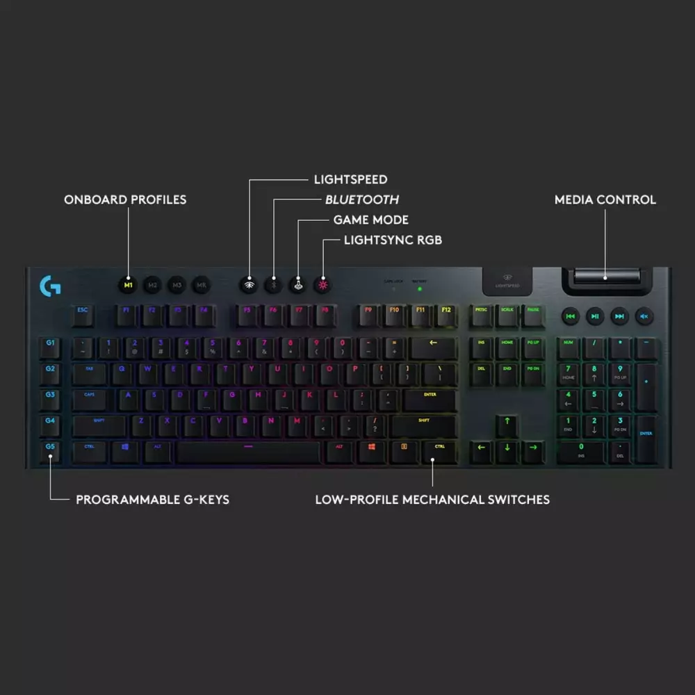 Безжична геймърска механична клавиатура Logitech G915 Lightspeed RGB, GL Tactile Switch