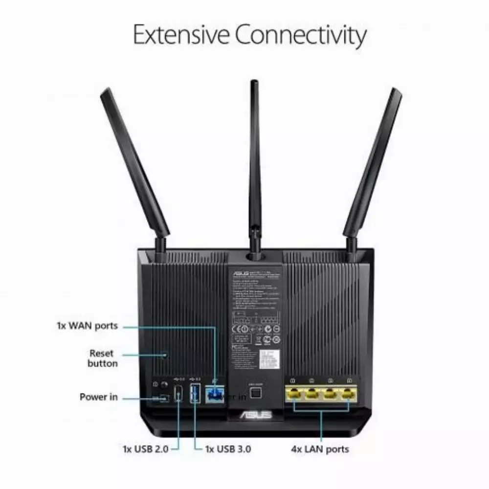 Безжичен рутер ASUS RT-AC67 AIMESH AC1900 WIFI