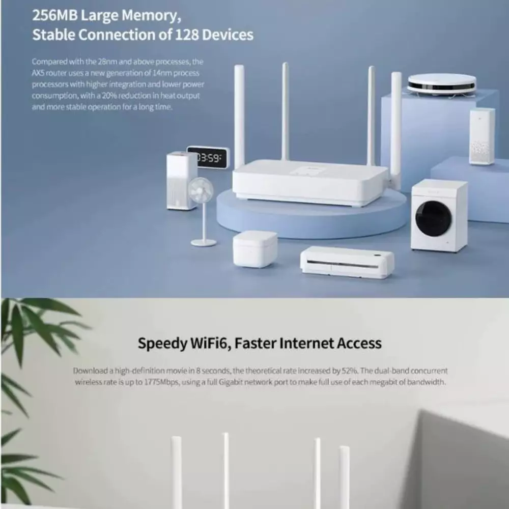 Безжичен Рутер Xiaomi Mi Router AX1800, 2.4 GHz, 574 - 1201 Мbрѕ, 10/100/1000