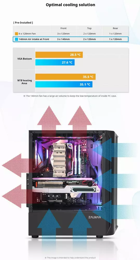 Кутия Zalman N4 RGB Tempered Glass Case ATX