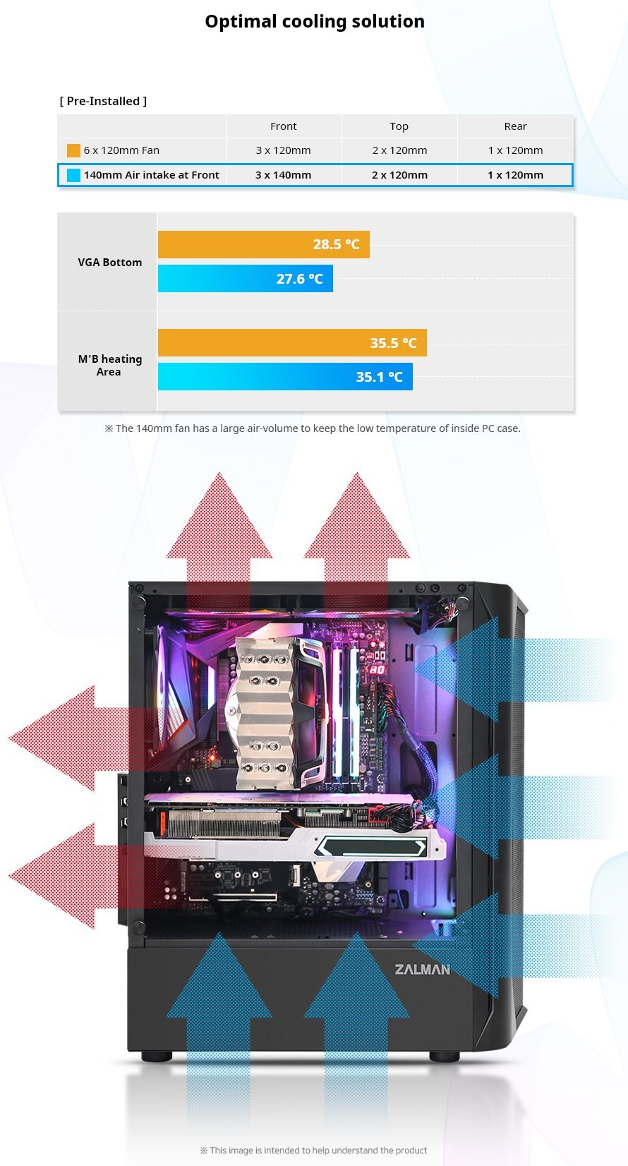 Кутия Zalman N4 RGB Tempered Glass Case ATX