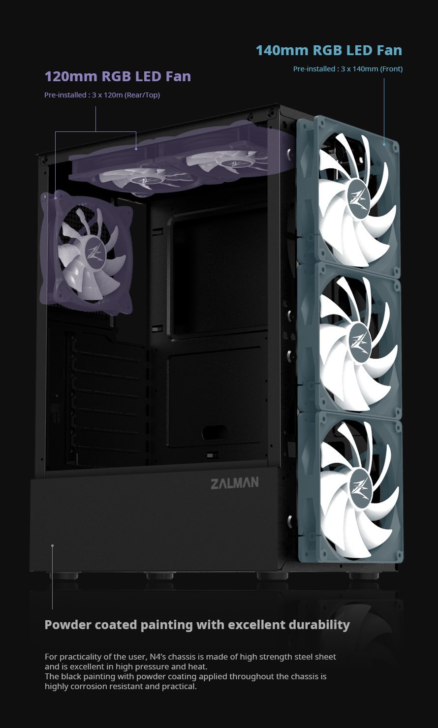 Кутия Zalman N4 RGB Tempered Glass Case ATX