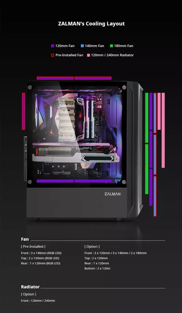Кутия Zalman N4 RGB Tempered Glass Case ATX