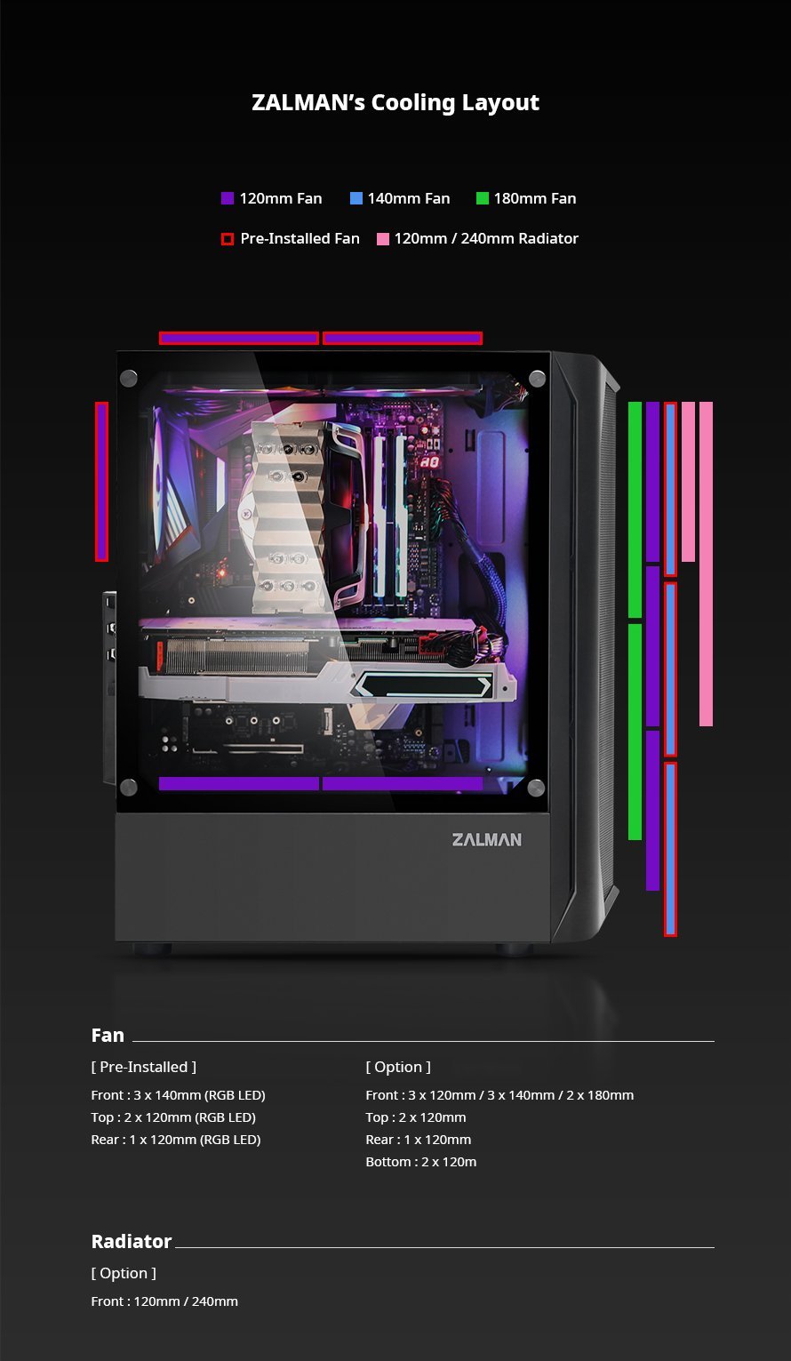 Кутия Zalman N4 RGB Tempered Glass Case ATX