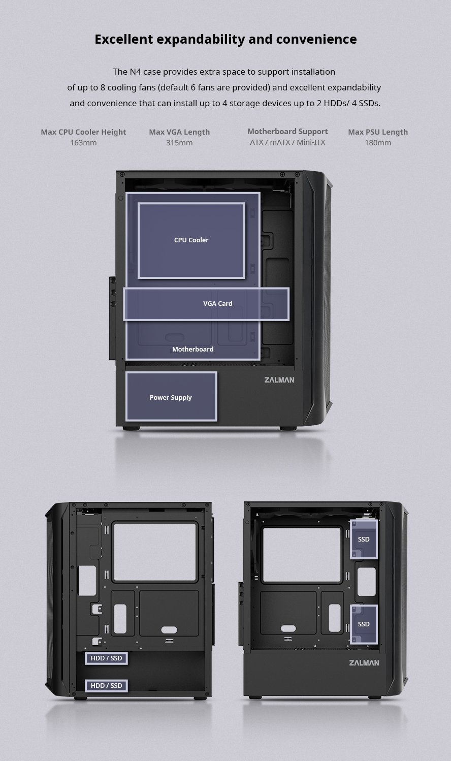 Кутия Zalman N4 RGB Tempered Glass Case ATX