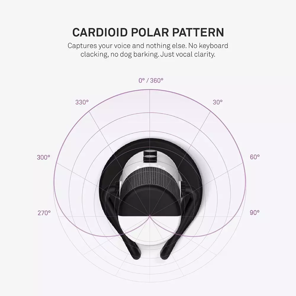 Настолен микрофон NZXT Capsule Черен