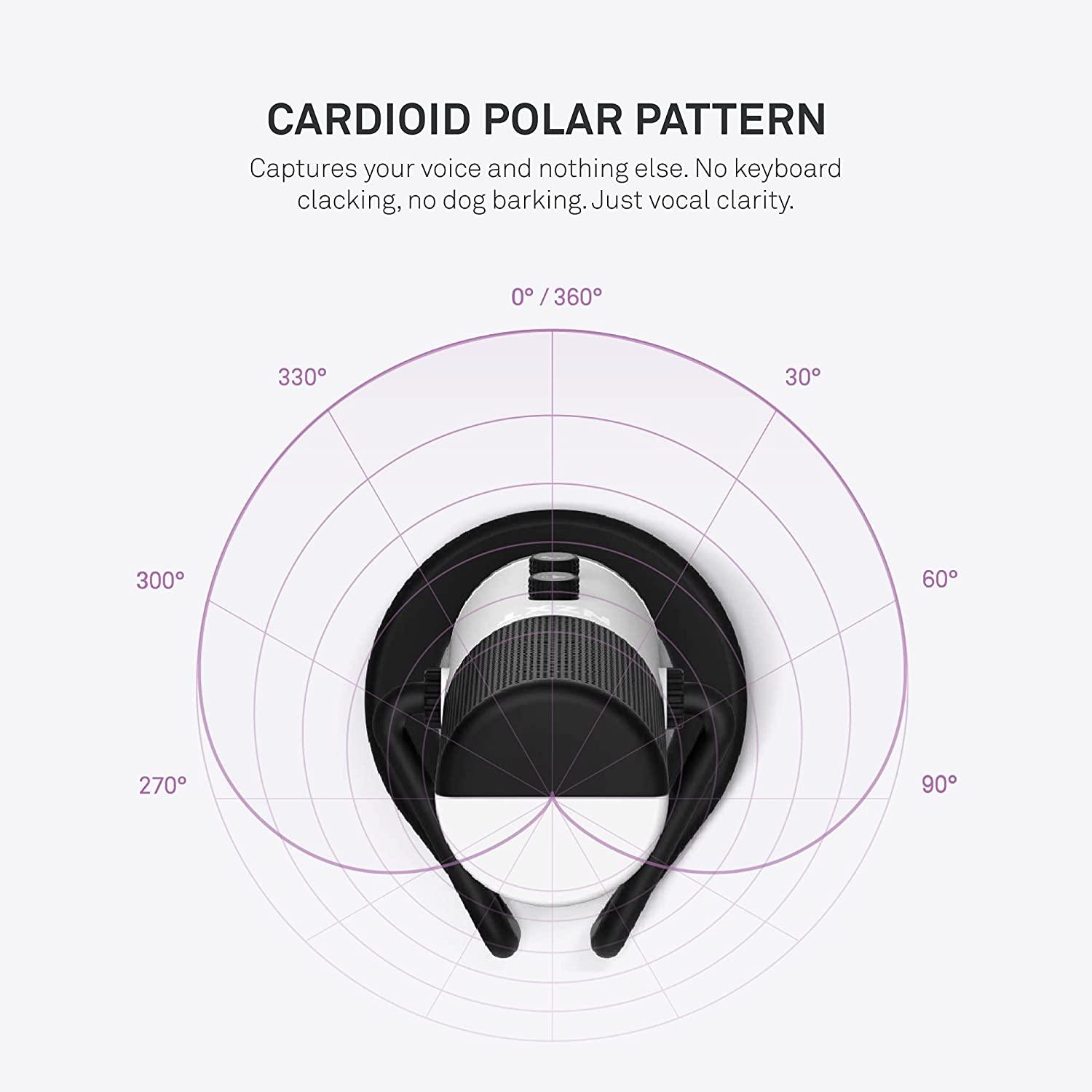 Настолен микрофон NZXT Capsule Черен