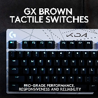 Геймърска механична клавиатура Logitech G Pro K/DA GX Brown Tactile RGB 