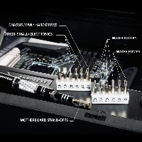 Инструменти PHANTEKS Toolkit