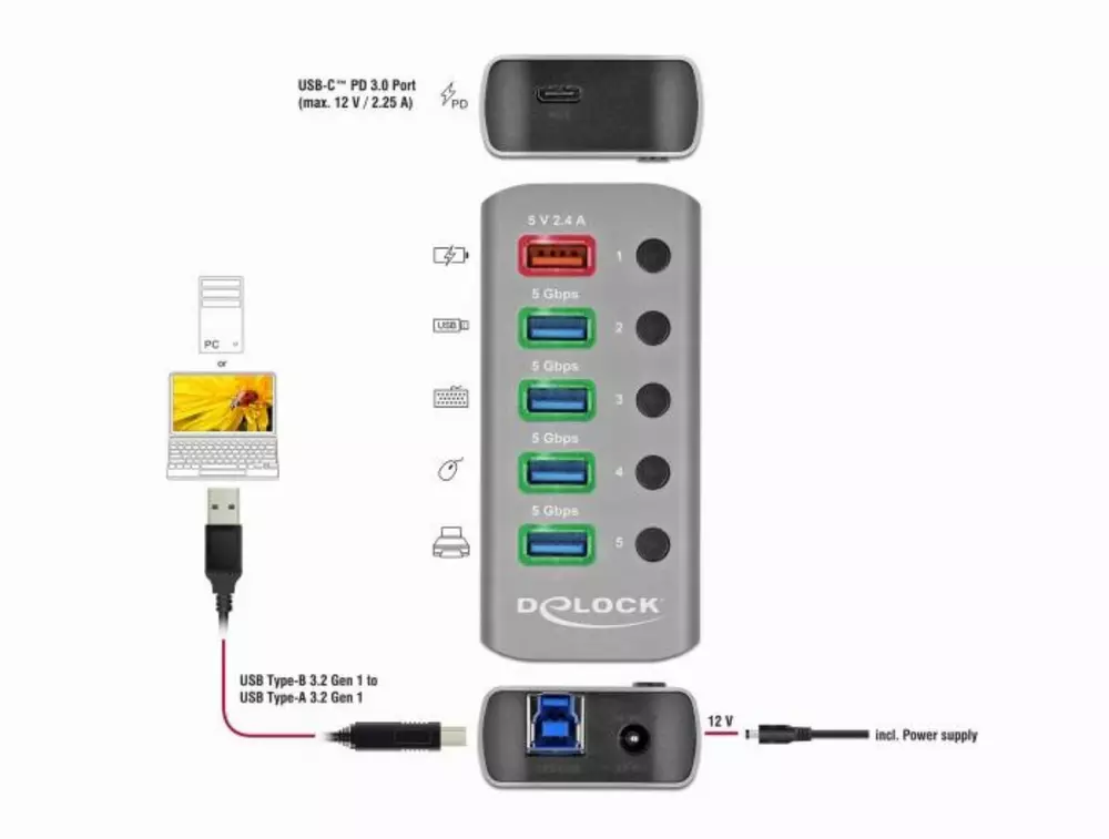 USB хъб Type-C Delock 42638, 4 x USB-A, 1 Fast Charging Port, 1 x USB-B, 1 x USB-C PD, Подсветка, Сив