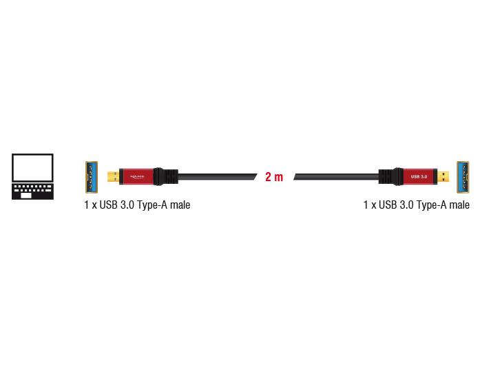 Кабел Delock 82745, USB-A мъжко - USB-А мъжко, 2 м, Premium, Екраниран, Черен