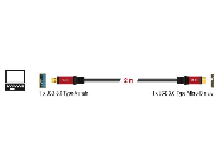 Кабел Delock 82745, USB-A мъжко - USB Micro-B мъжко, 2 м, Premium, Екраниран, Черен
