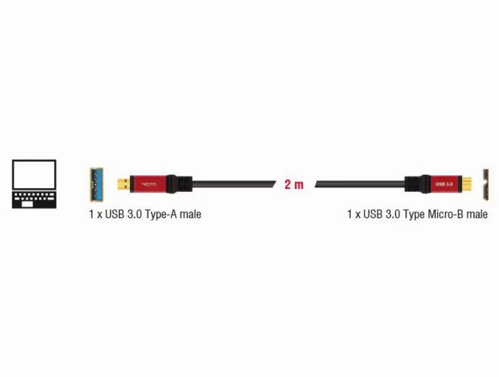 Кабел Delock 82745, USB-A мъжко - USB Micro-B мъжко, 2 м, Premium, Екраниран, Черен