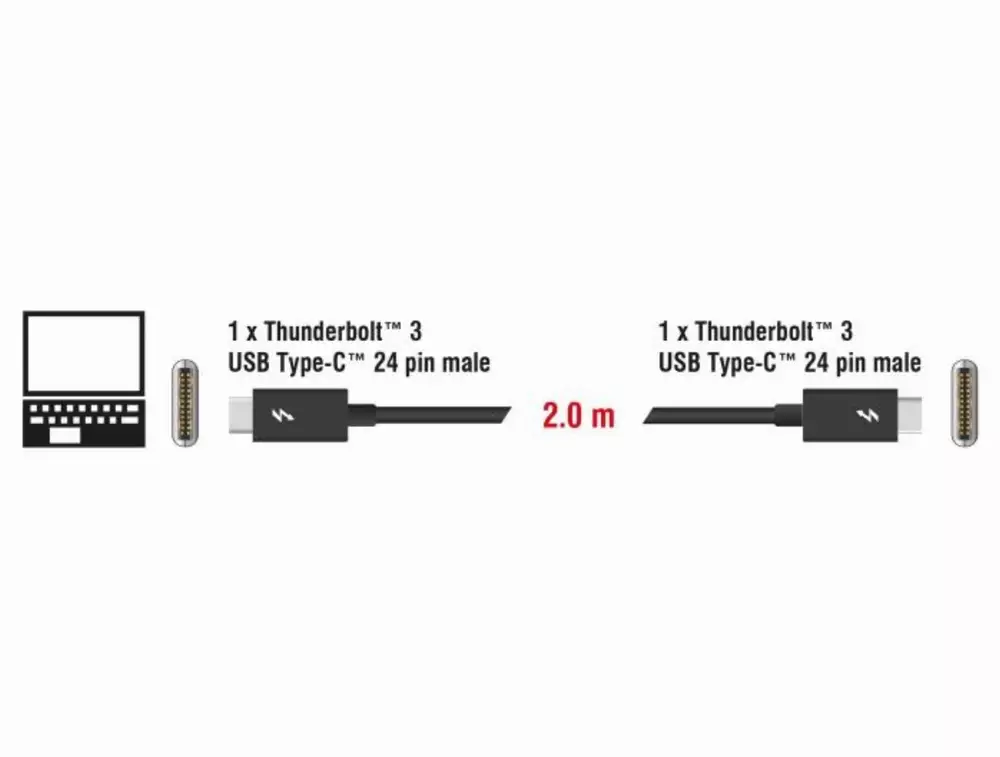 Кабел Delock Thunderbolt 3 (20 Gb/s) USB-C, мъжко - мъжко, 2.0 м, 3 A, Черен