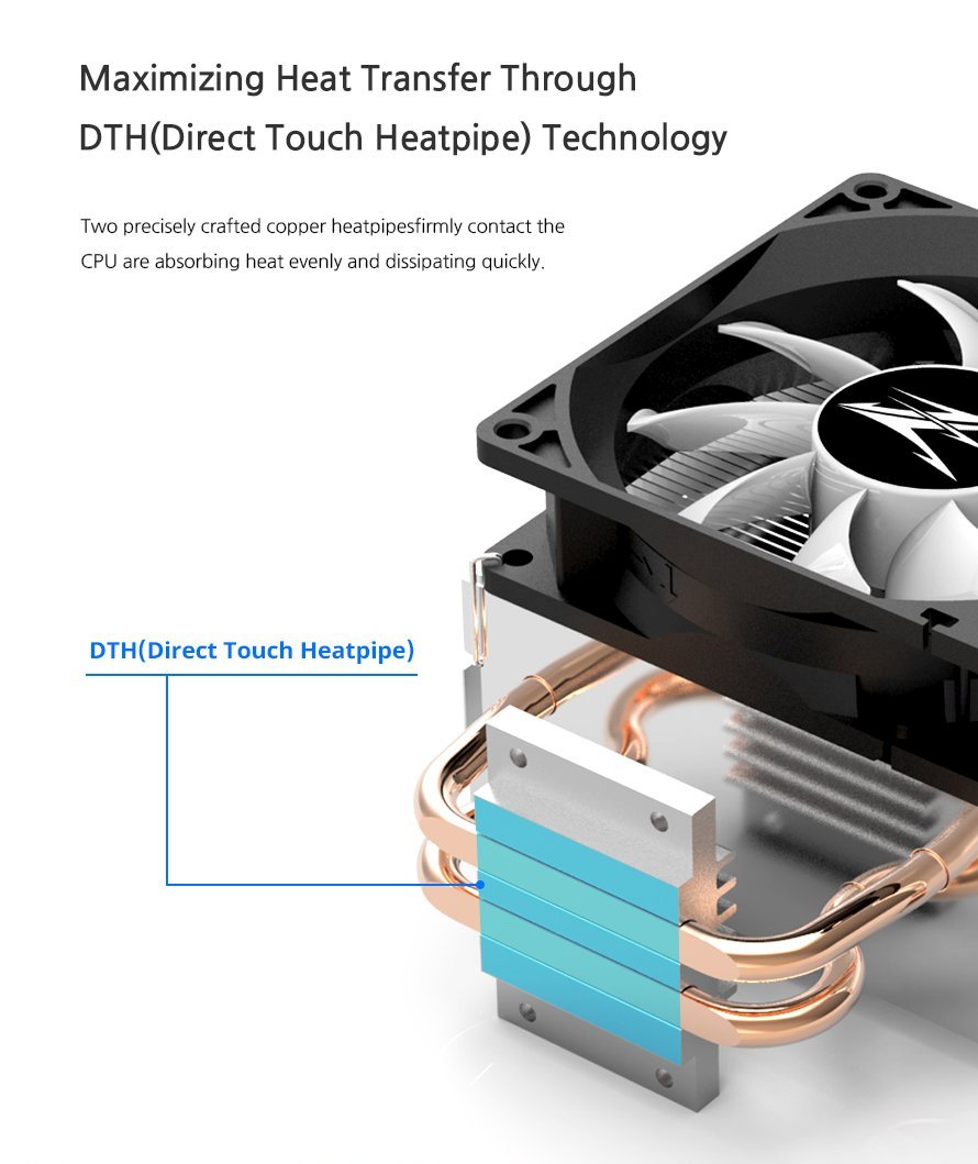 Охладител за процесор Zalman CNPS4X RGB CPU Cooler