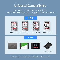 Orico докинг станция Storage - HDD Dock - 4 BAY with RAID, Aluminium - 9548RU3