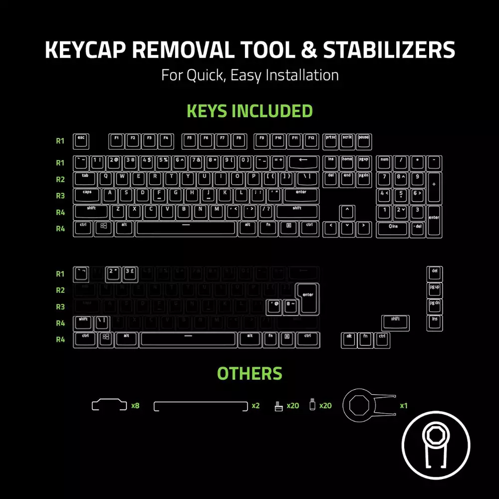 Капачки за клавиатура Razer Phantom Keycap Upgrade Set - White - RC21-01740200-R3M1