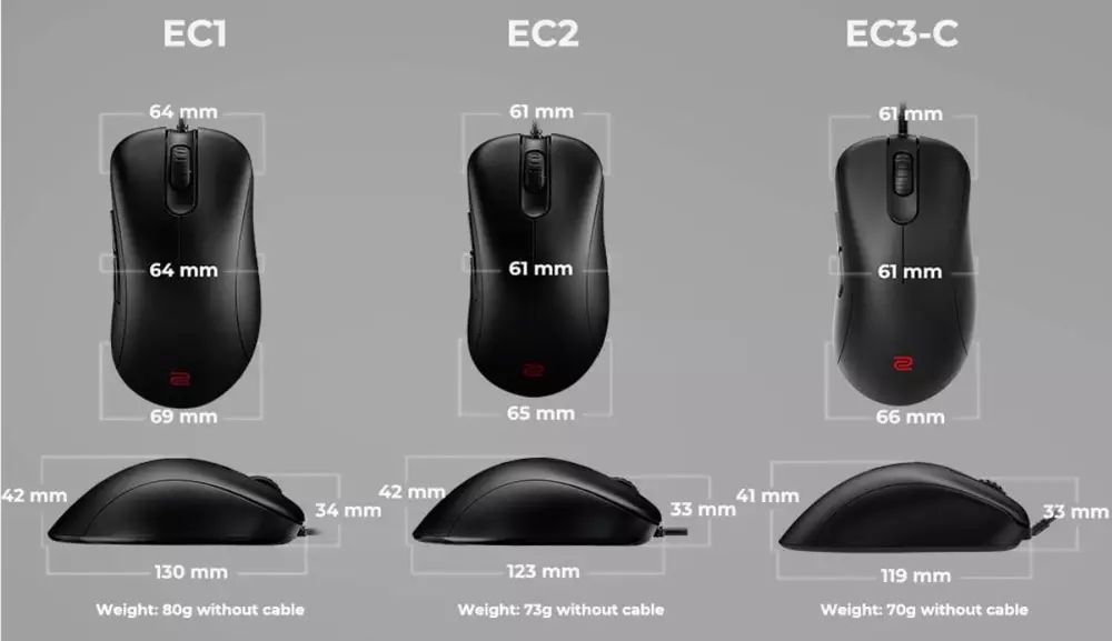 Геймърска мишка ZOWIE EC2-C, Черен