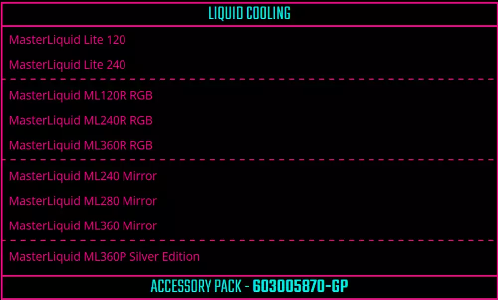 Бракет за водни охладители Cooler Master AIO Intel LGA 1700 MasterLiquid - 603005870-GP