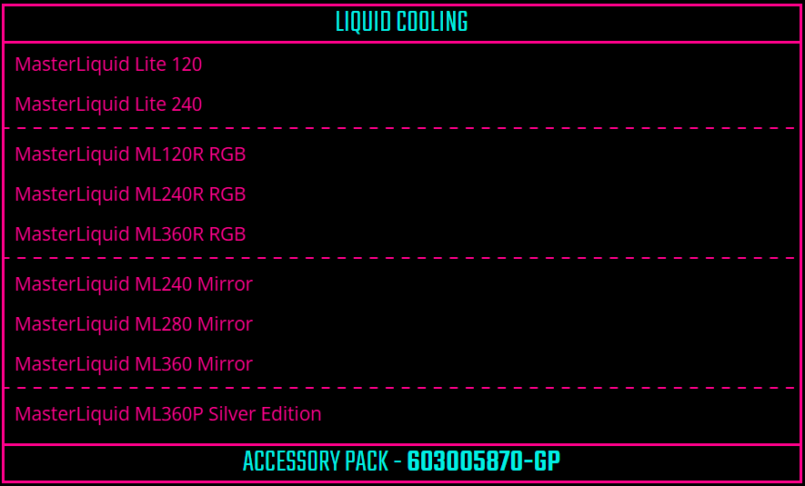 Бракет за водни охладители Cooler Master AIO Intel LGA 1700 MasterLiquid - 603005870-GP