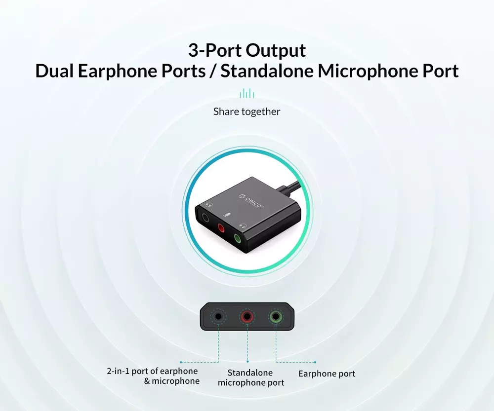 Външна звукова карта Orico  USB Sound card - Headphones, Mic, 4 PIN headset, Black - SKT3-BK