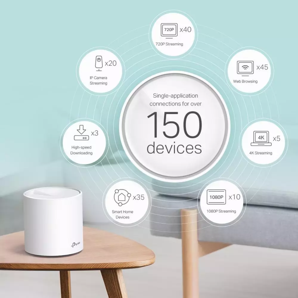 Безжичен рутер TP-Link Deco X60 V2 AX3000 Mesh