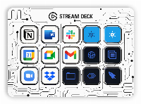 Контролер Elgato Stream Deck MK.2 - 15 Customizable LCD Keys