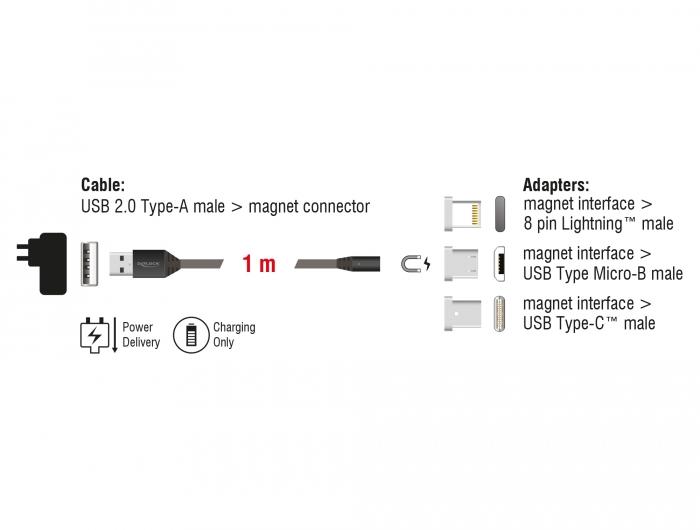 Кабел за зареждане Delock  3 в 1, USB-A мъжко - 8 Pin / Micro USB / USB Type-C, 1м, Черен