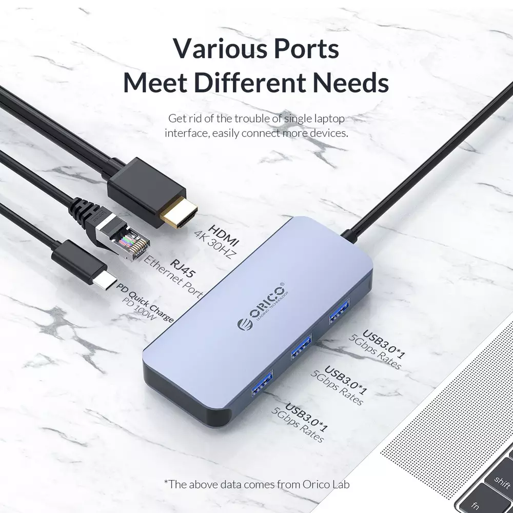 Stație de docking Orico Docking Station Type-C Power Distribution 3.0 100W - LAN, HDMI, Type-C x 1, USB3.0 x 3 - MC-U602P
