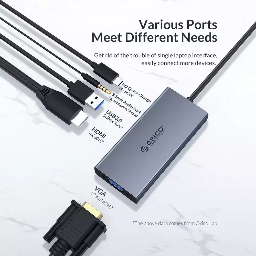 Докинг станция Orico Docking Station Type-C Power Distribution 60W - HDMI, Type-C x 1, USB3.0 x 1, VGA, Audio - MC-U501P