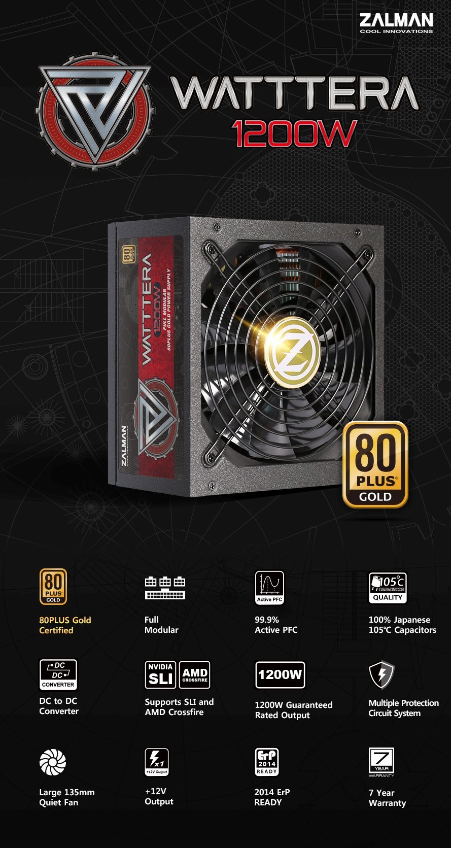 Захранване Zalman WATTTERA 1200W 80 Plus Gold Full Modular PSU - ZM1200-EBT-II   