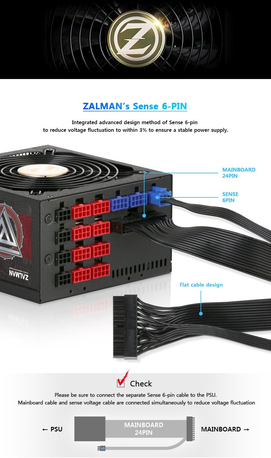 Захранване Zalman WATTTERA 1200W 80 Plus Gold Full Modular PSU - ZM1200-EBT-II   